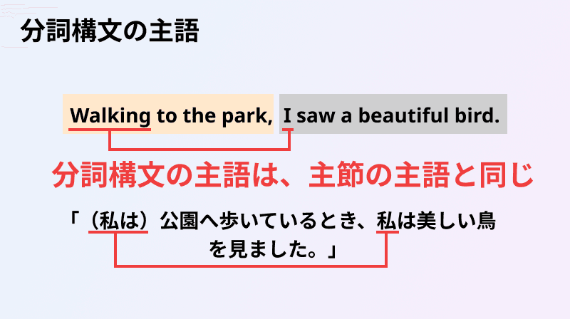 分詞構文の主語